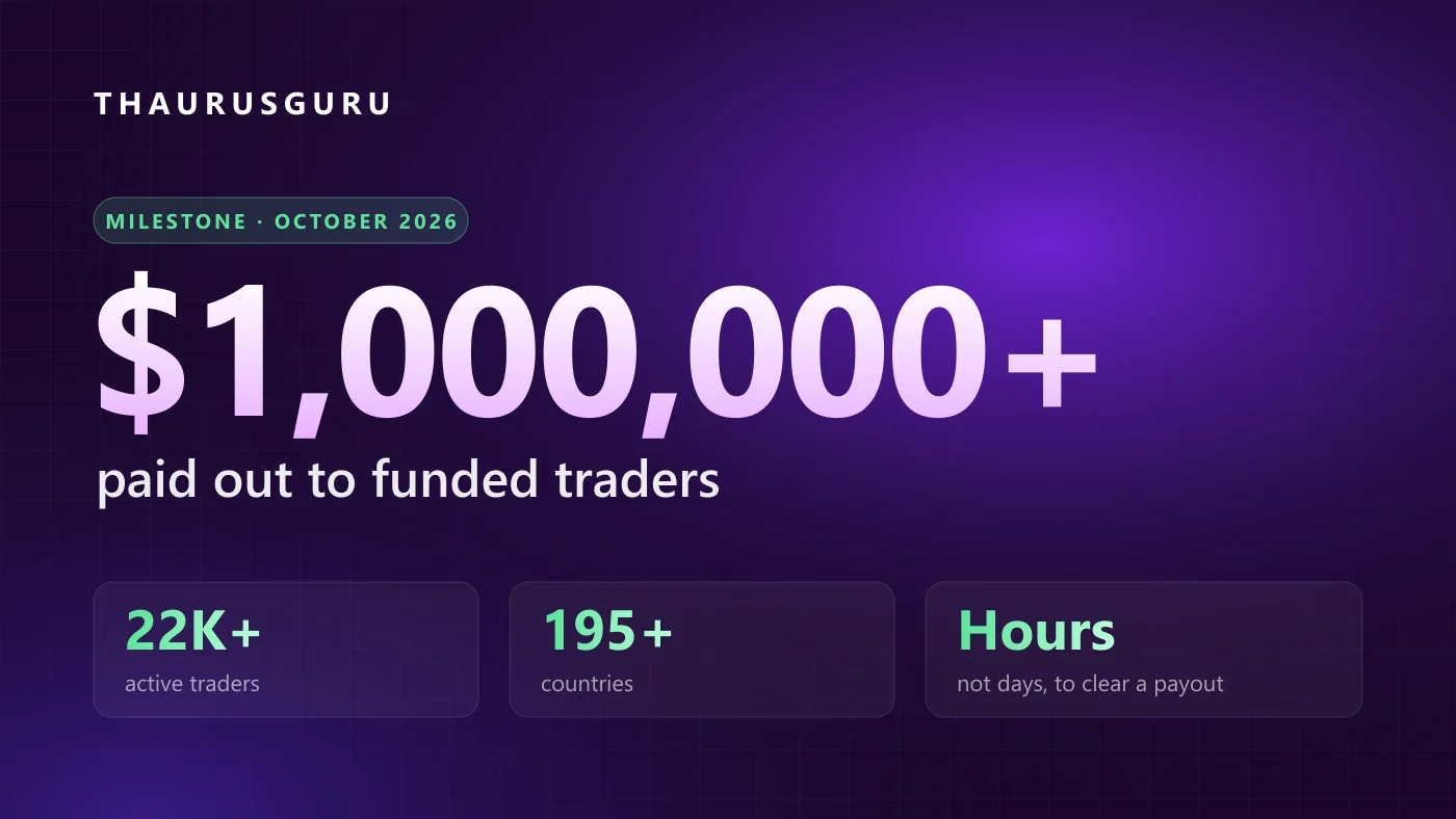 ThaurusGuru Passes $1 Million in Payouts to Funded Traders